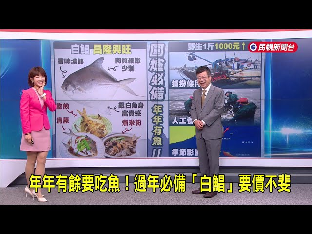 2026/02/06【早安嘉芬】 年年有餘要吃魚！過年必備「白鯧」要價不斐－民視新聞