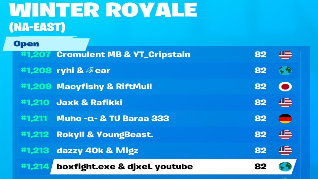 How We Got 400 From Day 3 Winter Royale Youtube