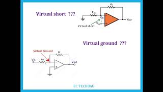 virtual ground concept in op amp