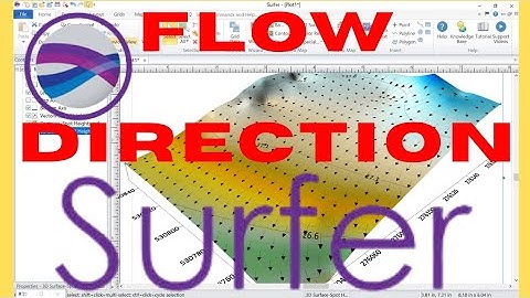Flow Direction | Flow Direction using Surfer