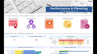 OpEx and Strategic Planning Solution Spotlight