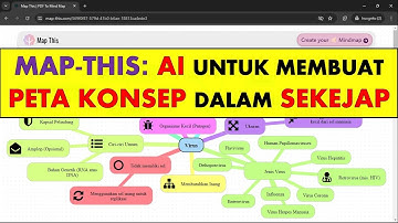 Buat Peta Konsep dalam Sekejap dengan AI Map-This: Super Cepat, Lengkap, dan Cantik