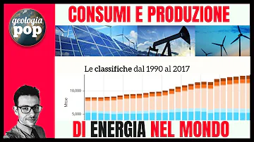 Quanta energia si usa in Italia?