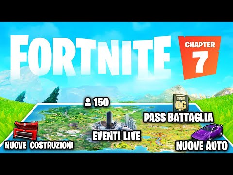 Fortnite Per Favore…