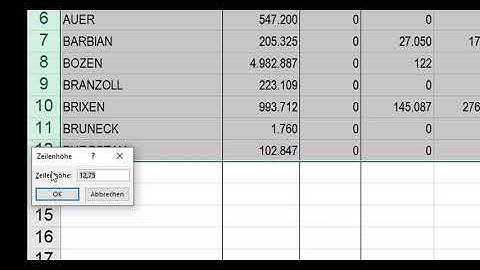 Zeilenhöhe in Excel in cm einstellen