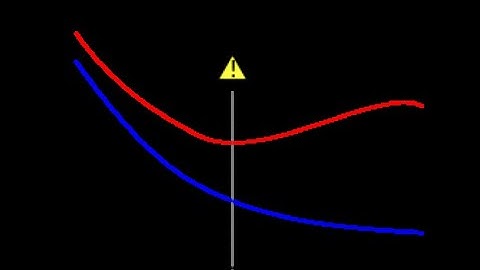 03.1. Theory: Generalization