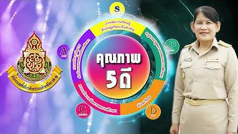 นำเสนอผลการปฏิบัติหน้าที่ ผอ สพป พิจิตร เขต 1