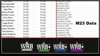 HUGE MUT 23 LEAK!| NEW EPIC TIER! | THROWING STYLE ANIMATIONS! ETC!| MADDEN 23 ULTIMATE TEAM