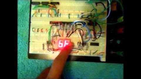 MSI Synchronous Counters