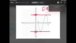 How to find Domain & Range of Discrete and Continuous Functions (Delta Math)