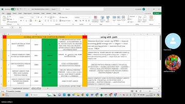 Global Parameters  setting  using with PATH class  7