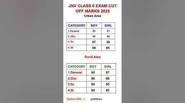 Navodaya Result 2025 Class 6th Cut off #jnv #shorts