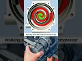 Scroll Compressor working principle। #engineering #design #shorts