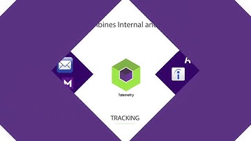 Talemetry Source & CRM: How it Works