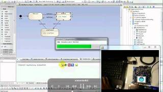 Famous Embedded Development based on Enterprise Architect Profile
