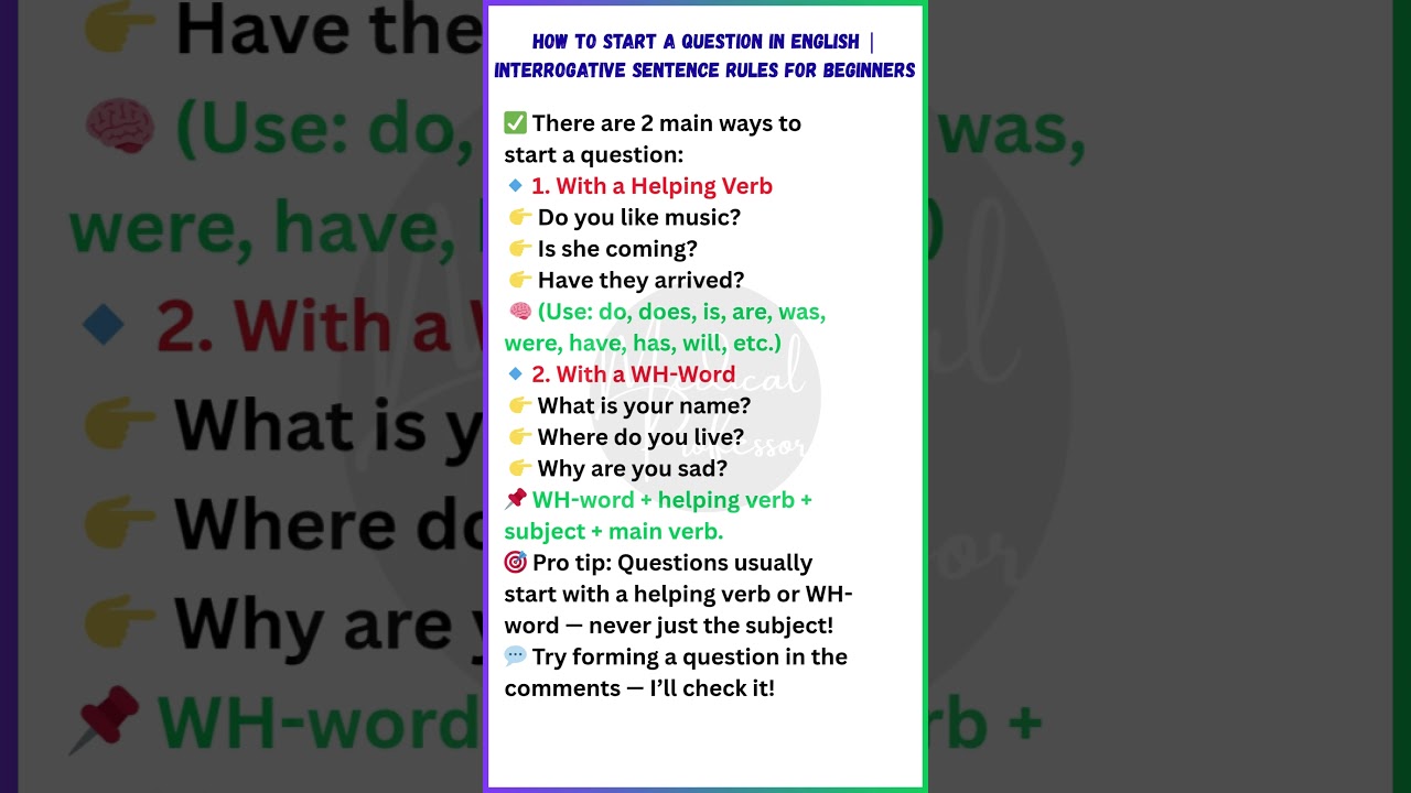 How to Start a Question in English | Interrogative Sentence Rules for Beginners