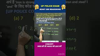 Celebrity SENTENCE CODING | REASONING BY ROHIT SIR | #uppolice #uppoliceconstable #reasoning #radianmensa Net Worth