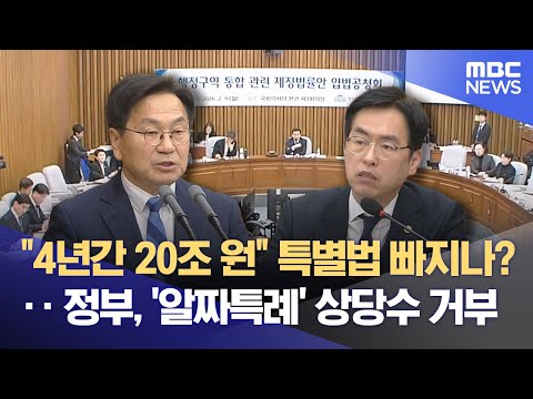 핵심특례는 '반대'· 재정지원은 '아직' (2026.02.09/뉴스데스크/목포MBC)