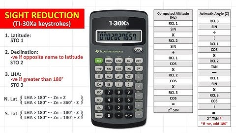 Master Sight Reduction Equations Step-by-Step