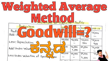 Average Profits Method||Weighted Average Profits Method||Calculation of Goodwill Kannada||