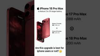 iPhone 18 Pro Max: The Battery Monster is HERE! 🔋😱