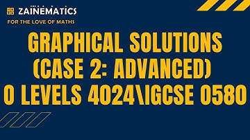 GRAPHICAL SOLUTIONS: CASE 2 ADVANCED  MATHS O LEVELS 4024 IGCSE 0580