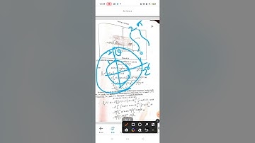 surface integral                        Calicut University 6th sem 2022, C@lculus of multivariable