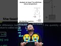 meme 😭😭😱🥶 #meme #pw #class12physics #neet