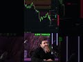 Scalped $2500 before most traders woke up #trading #daytrading #scalping