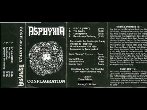 Asphyxia Symptoms Of Suffering 