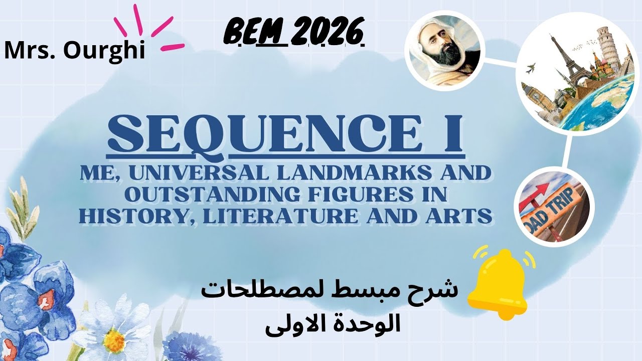 Introduction to Sequence One / BEM 2026 Mrs. Ourghi شرح مبسط لمصطحات الوحدة الاولى مع