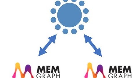 Installing Graphileon 2.7 on MemgraphDB