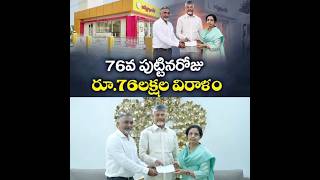 Nara Bhuvaneswari Donates 76 Lakh For Free Meals At Anna Canteens On Cm Naidus Birthday