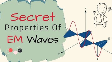 Part 2: Types and properties of Electromagnetic waves (English)