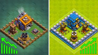 видео: УЛУЧШАЮ ЗАБОР - КЛЕШ С НУЛЯ #50  РАЗВИТИЕ С НУЛЯ - ПРОКАЧКА ТХ 12 - CLASH OF CLANS картинка: УЛУЧШАЮ ЗАБОР - КЛЕШ С НУЛЯ #50  РАЗВИТИЕ С НУЛЯ - ПРОКАЧКА ТХ 12 - CLASH OF CLANS