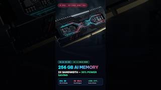 GPUs Aren't the Only AI Bottleneck — SK hynix's 256GB Fix