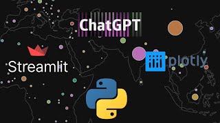 ChatGPT for computer programming | Dashboard with ChatGPT | ChatGPT for coding
