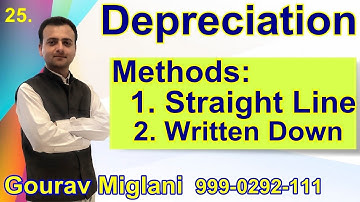 Depreciation Methods | Straight Line Method of Depreciation, Written Down Value Method | Accounting