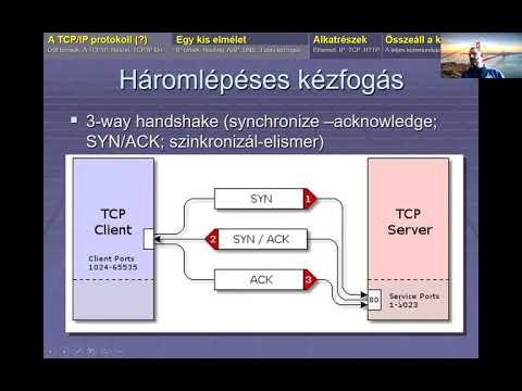 Videó: A Tcp Ip Hálózati Protokoll Támogatásának Engedélyezése