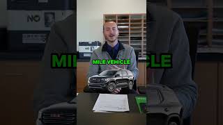 $1,500 Down and 600 Credit Gets What Car? 🤔