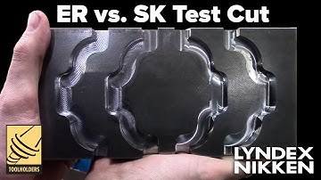 Lyndex-Nikken - ER vs SK Test Cut