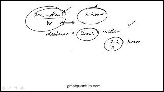 Question 87 ID 300161 Quantitative Reasoning GMAT Official Guide Quantitative Review 2024 2025