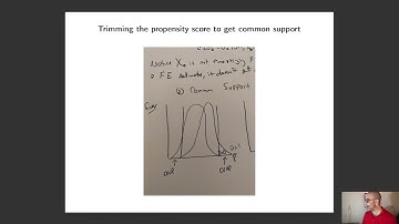 #CodeChella 2021 - video 3