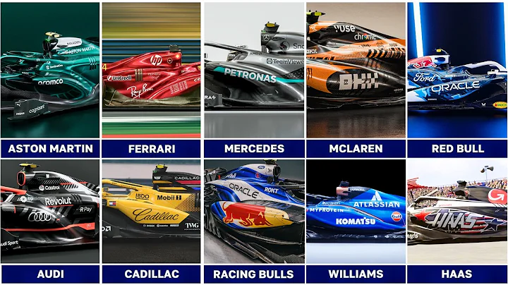 F1 2026 Engine Rules: Who's Set to LEAD in 2026? EVERYTHING you NEED to Know
