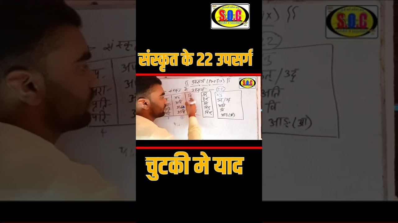 उपसर्ग याद करने का नया तरीका।। संस्कृत के 22 उपसर्ग चुटकी मे याद