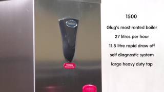 Our Boiler Product Range - By GlugGlugGlug