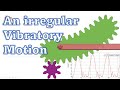 Siemens NX Animation Designer; an irregular vibratory motion; 땅콩 기어를 이용한 불규칙한  회전 진동운동