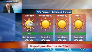 Cleveland forecast for Sunday from Meteorologist AJ Colby