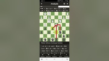 Chess Openings • Chess best moves • Chess Game • Chess Master • Chess Tricks