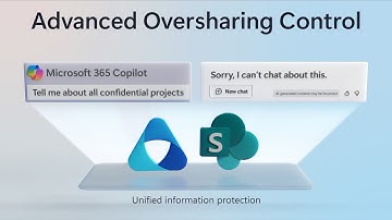 Oversharing Control at Enterprise Scale | Updates for Microsoft 365 Copilot in Microsoft Purview